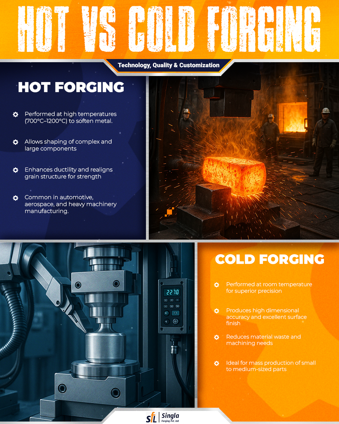 singla-forging